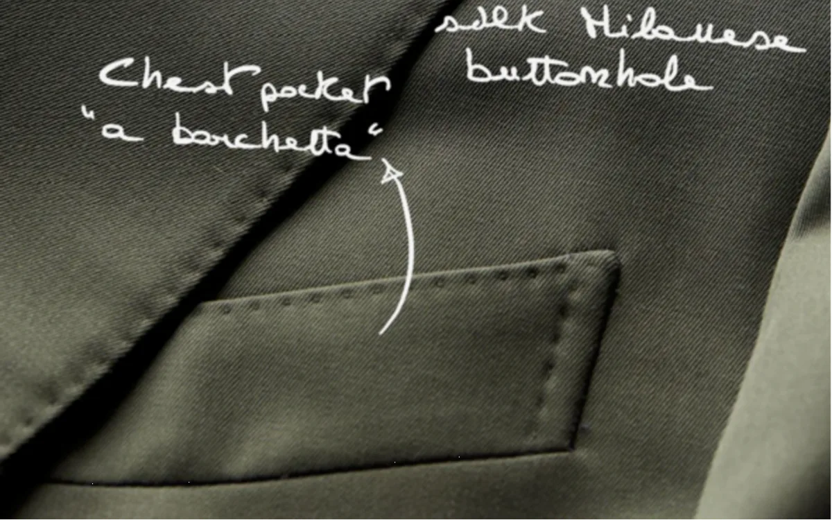 Apparel detail and branded packaging application